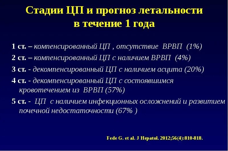 Сколько живут с последней