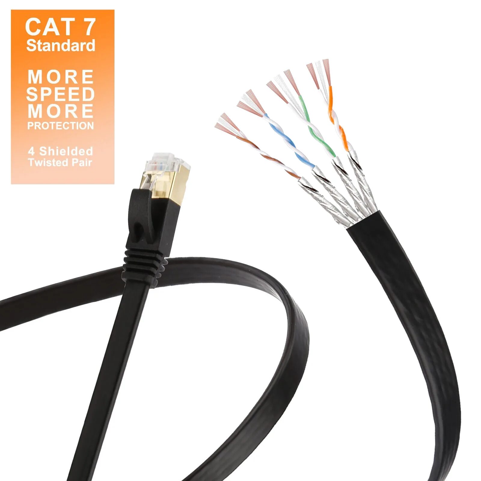 Кабель сетевой rj. Lan Cable Cat 6. Lan кабель cat6 rj45, lan, UTP Cat 6. Cat7 Flat Cable rohs. Кабель RJ-45, FTP 5e, 1м.