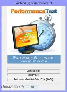 Passmark performance test