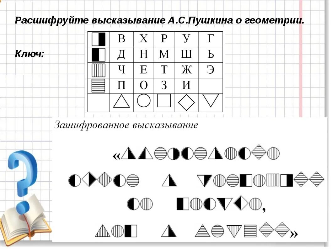 Прочитай зашифрованное слово. Математические задания для квеста. Задания с шифрами. Зашифрованные задания для детей. Математические задачи для квеста.