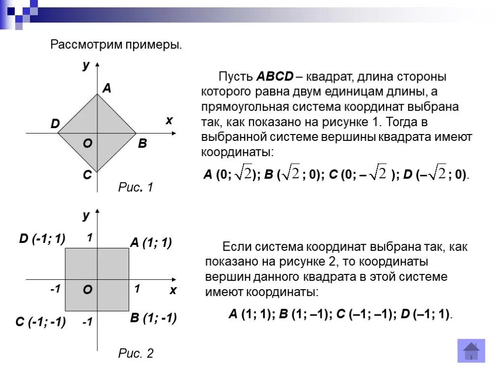 Как найти длину стороны по координатам. Координаты вершин квадрата. координаты точек квадрата. координаты квадрата на системе координат. квадрат по координатам.