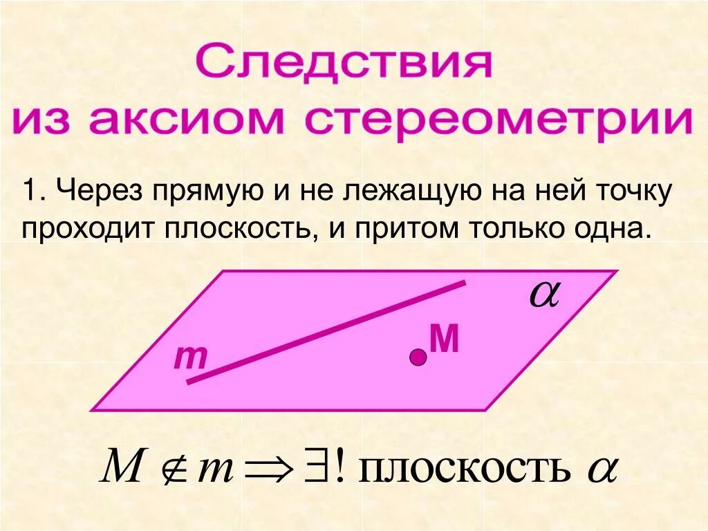 2 Следствия из аксиом стереометрии. Следствия из аксиом стереометрии 2 теоремы. 1) Аксиомы стереометрии. Следствия из аксиом.. Доказательство 1 следствия из аксиом стереометрии.