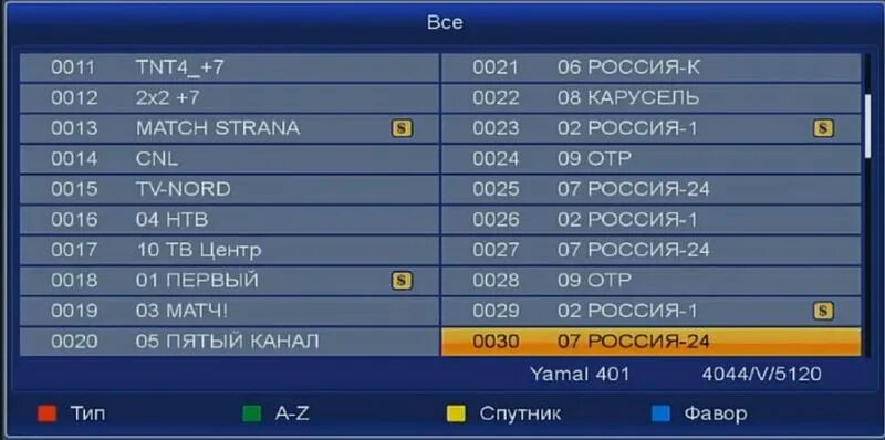 Частоты и каналы 90. Спутниковый тюнер Ямал 201 е 90 градусов. Спутник Ямал 102 90e частоты. Ямал 201 спутниковое Телевидение список каналов. Спутниковая тарелка Ямал 201.