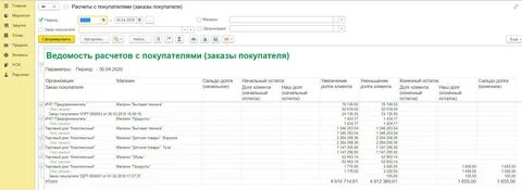 1с розница отчет
