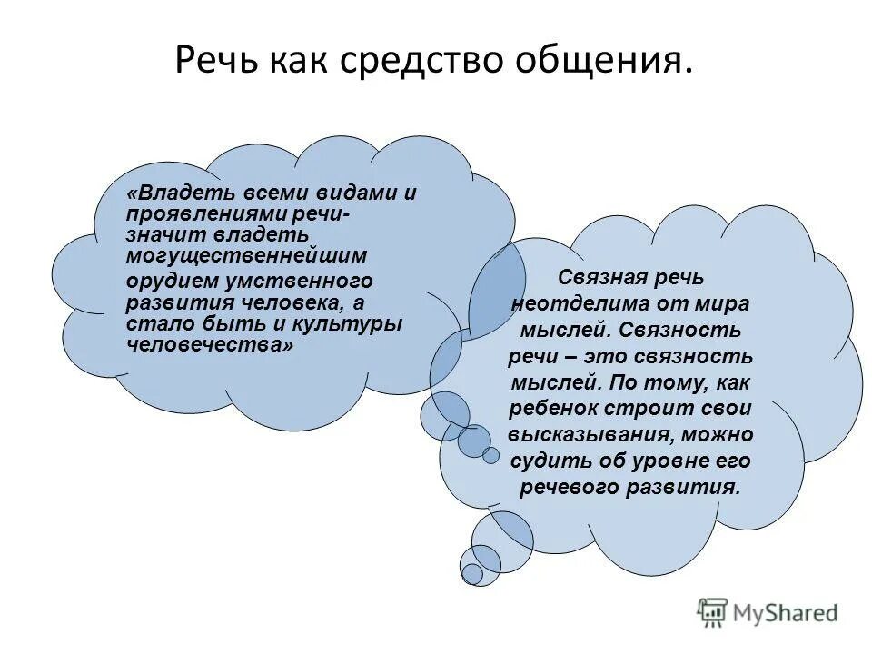 Речевые методы общения. Речь это средство общения. Речь как средство коммуникации. Способы речевого общения. Речевое общение как способ коммуникации.