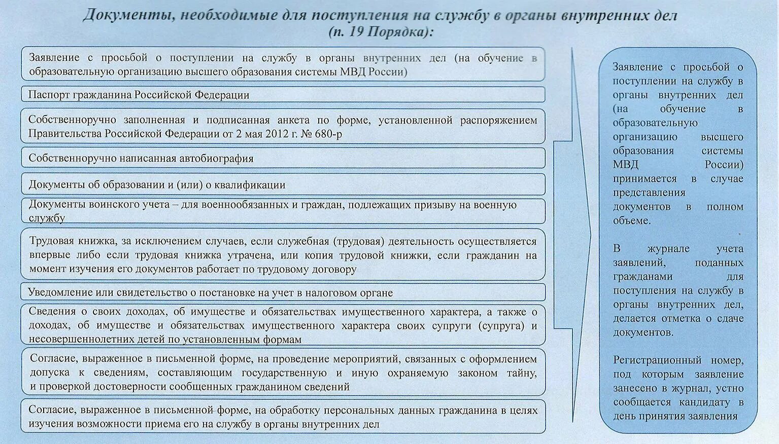 Что проверяет служба безопасности при устройстве. Анкета для поступления на работу в МВД. Анкета на службу ОВД. Анкета при поступлении на службу на службу. Анкета при устройстве на работу в МВД.