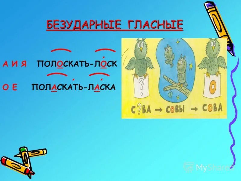 Образование слово полоскать. Полоскать проверочное слово лоск. Полоскать однокоренные слова. Безударная гласная в корне полоскал. Безударные гласные полоскать.