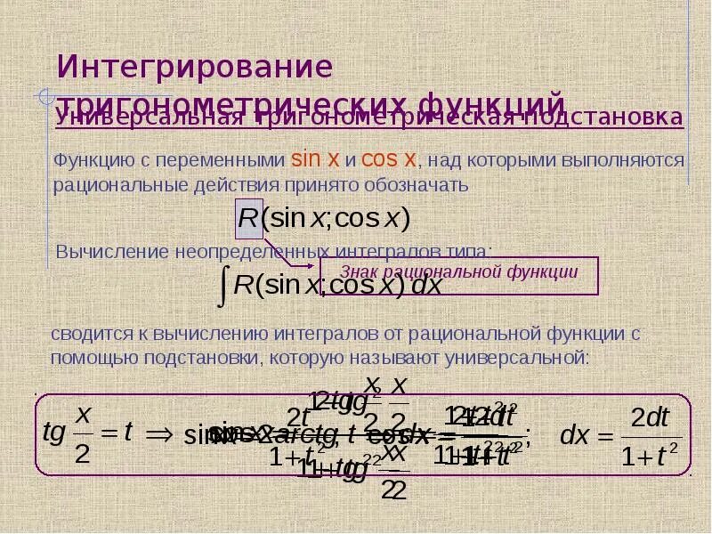 4. Интегрирование некоторых тригонометрических функций.. Иррациональные интегралы. Интегрирование иррациональных функций. Интегрирование некоторых иррациональных функций. Интегрирование степеней