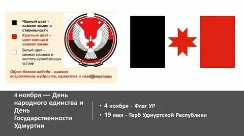 Даты удмуртской республики