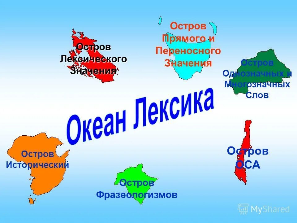 слово остров предложения