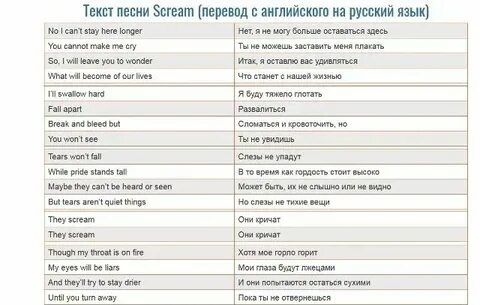 Перевод песни духов