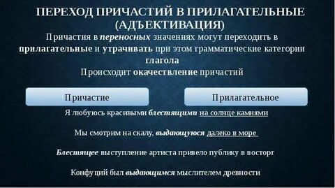 Процесс субстантивации