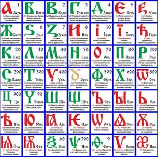 Буквица русский язык