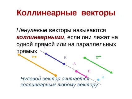 Какие векторы являются коллинеарными