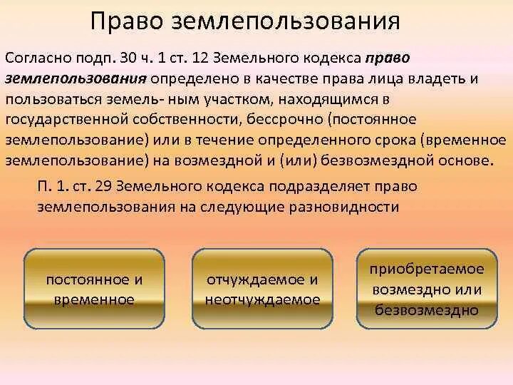 Кто являлся собственником земли. Кто являлся собственником земли