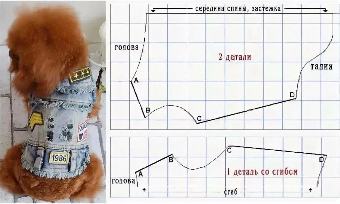 Выкройка одежды для собак мелких пород кобелей. Выкройка комбинезона для собаки мальчика йоркширского терьера. Выкройки жилета для собак мелких пород. Выкройки одежды для собак Йоркширский терьер в натуральную величину. Собак своими руками рецепт