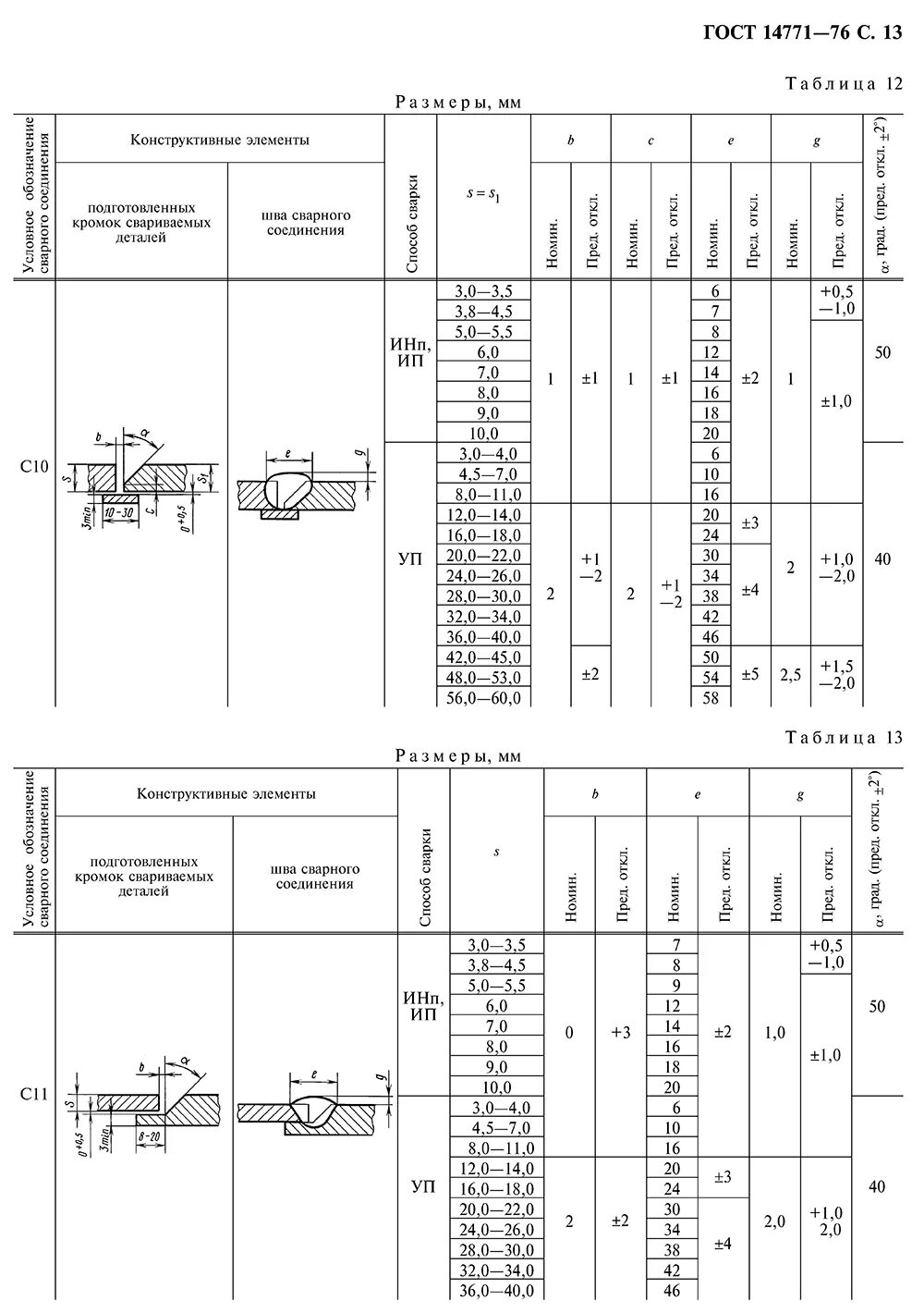 Обозначение сварки 14771. Шов у2 гост 14771. сварочный шов с12 гост 14771-76. сварные швы гост 14771. сварной шов т8 гост 14771-76.