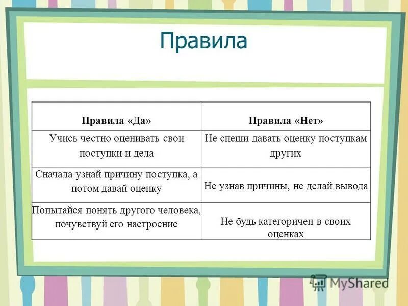 Какие поступки он совершает мастер в романе. Хорошие и плохие поступки. Хорошие и плохие поступки список. Какие плохие поступки. Добрые поступки и плохие поступки.