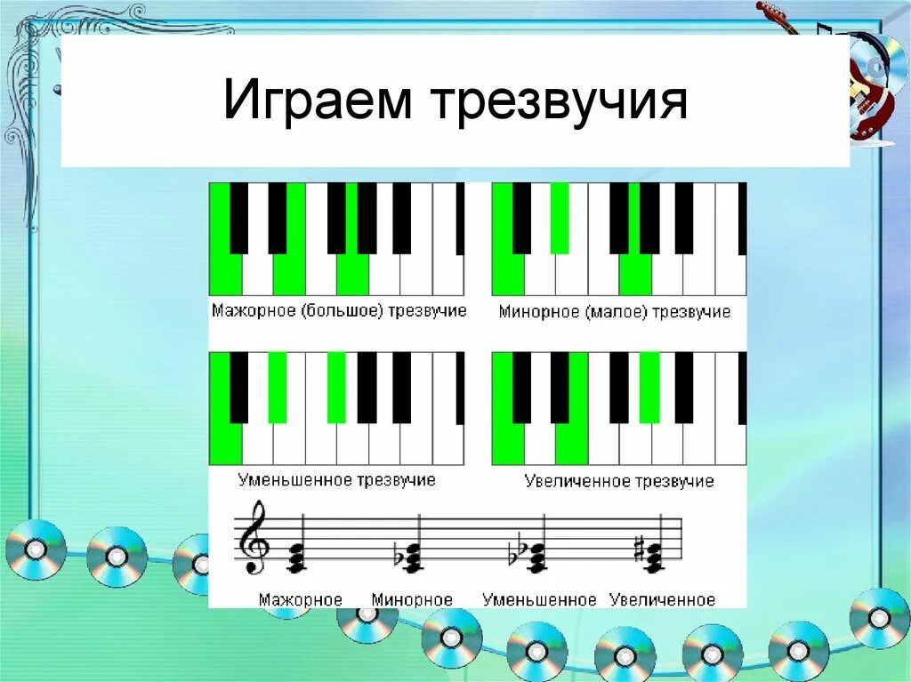 Играй следующую песню
