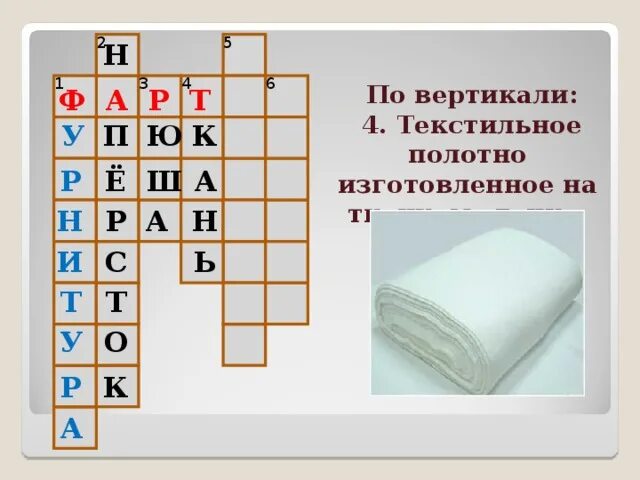 Кроссворд электроник 4 класс. Кроссворд фартук. Кроссворд про фартук с вопросами. ВТО фартука кроссворд. Кроссворд фартук 5 класс.