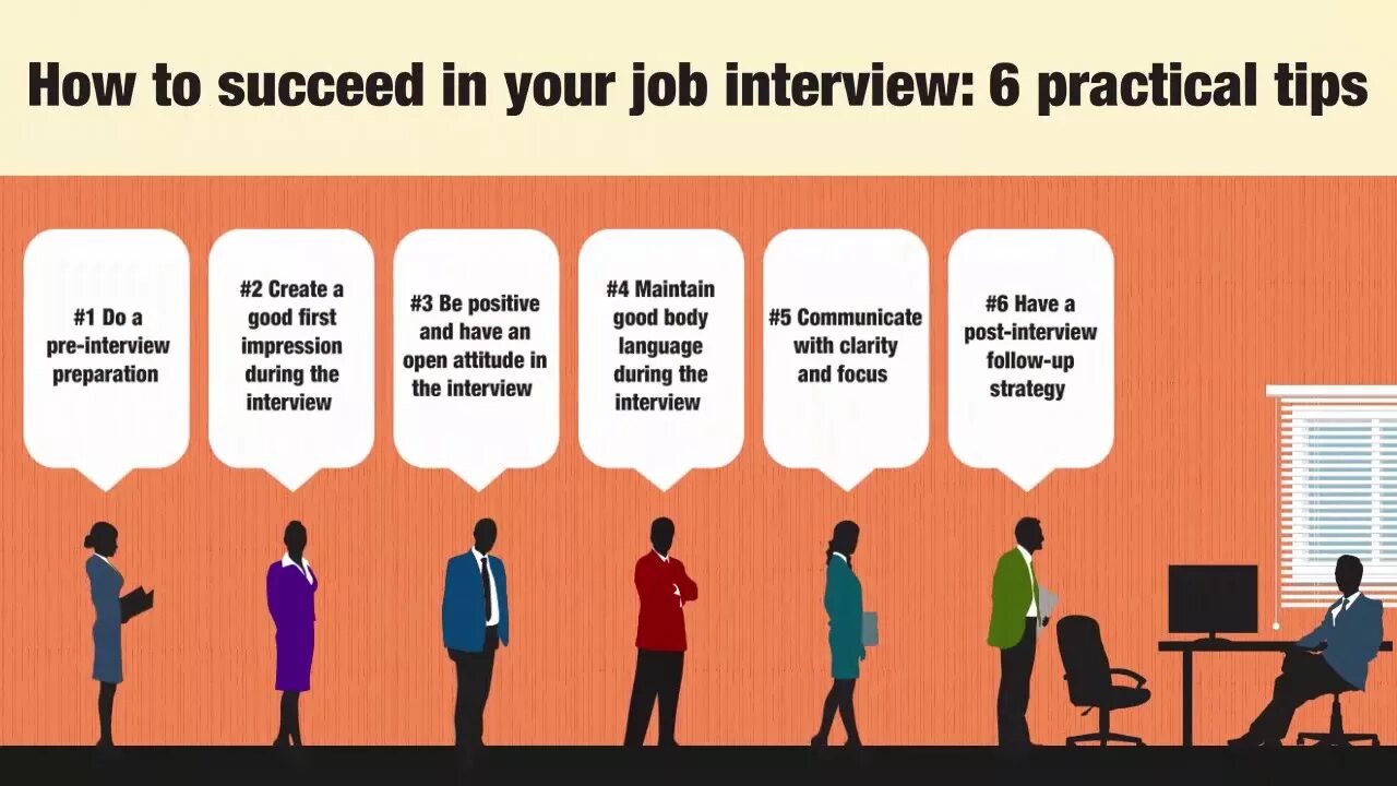 How to make good. Job interview tips. how to succeed in your job interview. how to succeed in a job interview. job interview advice.