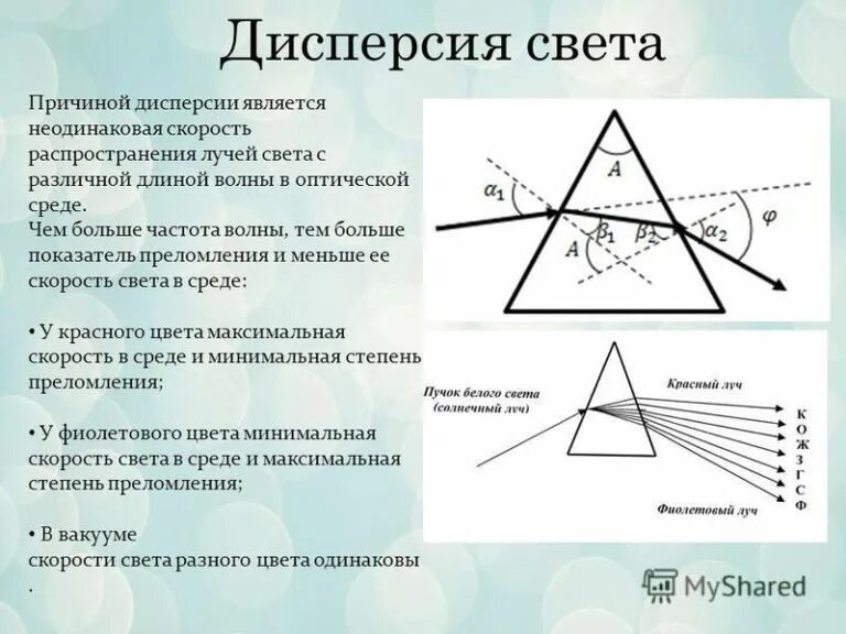 Дисперсия света физика конспект. Причиной дисперсии является. Причина дисперсии света. Причины возникновения дисперсии. Из за чего возникает дисперсия