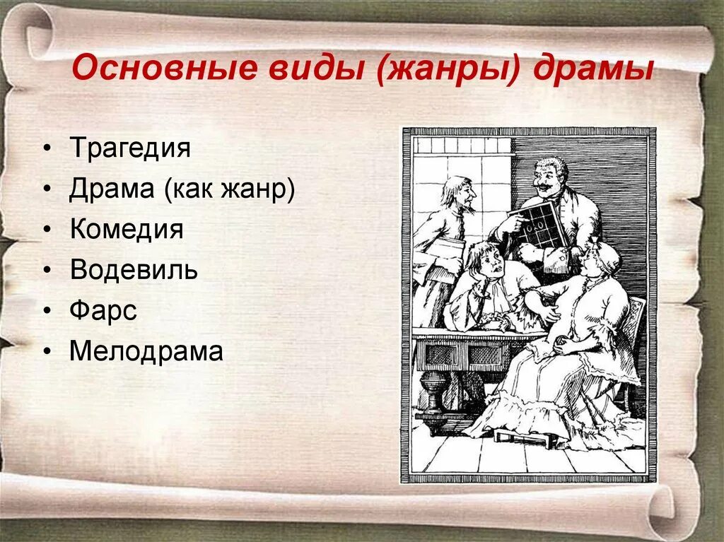 Укажите верное определение комедии как литературного жанра. Комедия литературный Жанр. Комедия это в литературе. Драма трагедия комедия. Жанровые разновидности драмы.