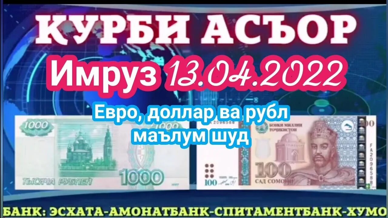 Валюта таджикистан рубль. Курби асъор. Курби асъор имруз. Курс рубля в Таджикистане. Курс валют в Таджикистане.