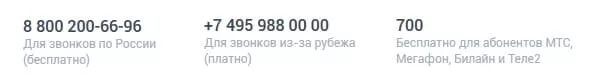 Альфа банк горячая линия москва позвонить. Совкомбанк горячая линия. Совкомбанк горячая линия для физических. Номер горячий линии Совкомбанка. Совкомбанкргорячая линия.