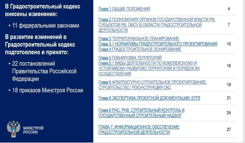 Изменение в градостроительный 2018. Обзор изменений градостроительного законодательства.