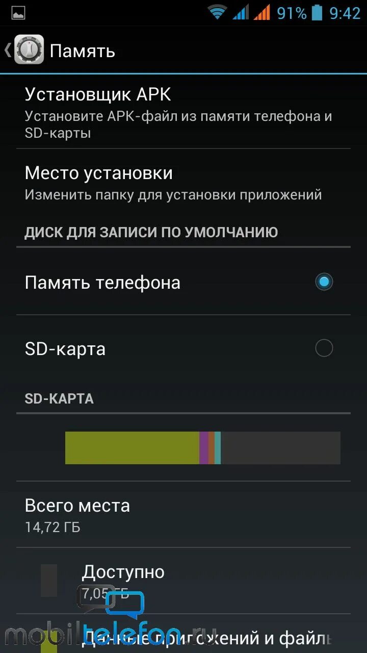 Доступ к памяти телефона. Память телефона заполнена. Память в настройках андроид. Настройки память телефона. Настройка карты памяти.