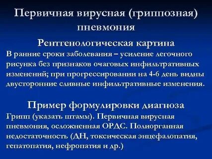 Диагностика пневмоний тест