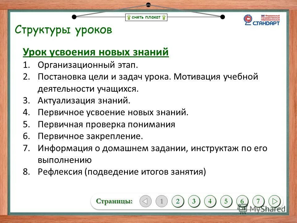 Структура урока усвоения нового. Постановка цели и задачи урока. Мотивация учебной деятельности учащихся.