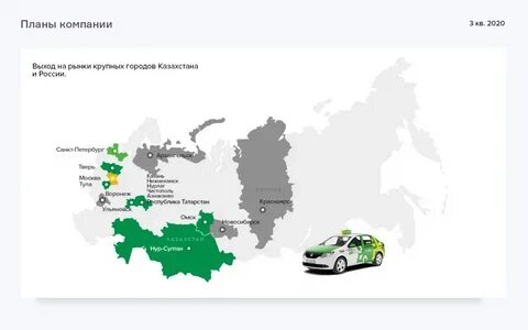 Работаем в 2020 году