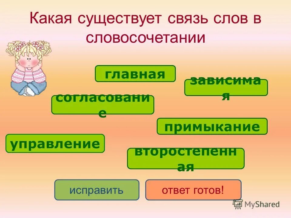 Словосочетание к слову одиссея