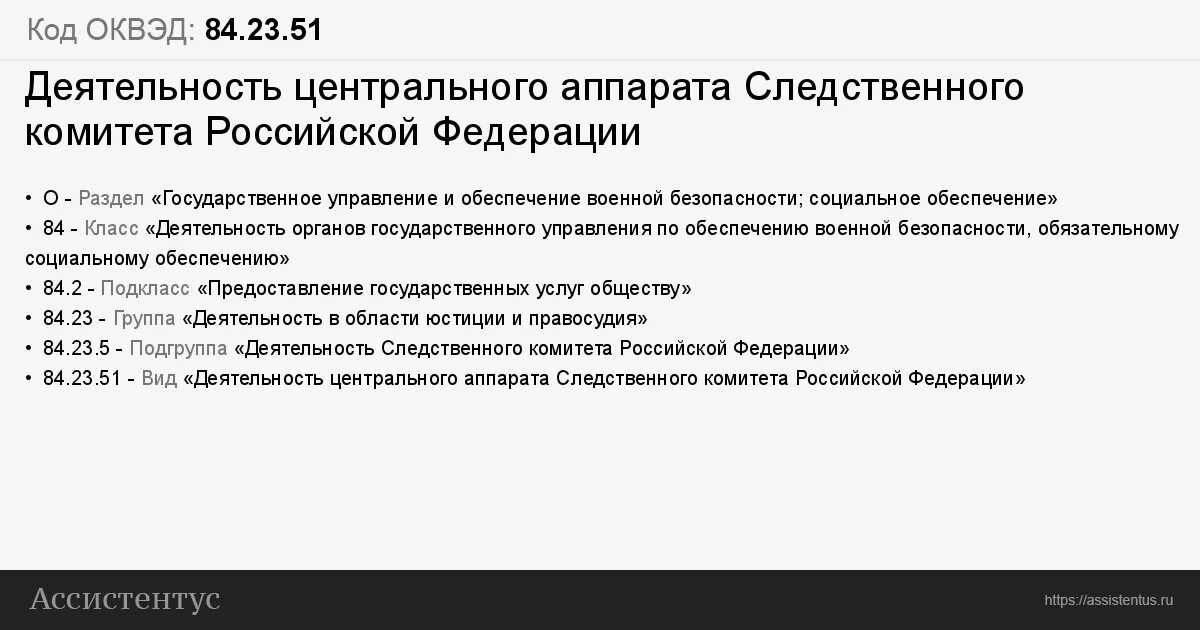 Аренда оборудования оквэд 2020. Оквэд пассажирские перевозки. Оквэд управление собственным недвижимым имуществом. Окэд аренда. Коды видов деятельности.