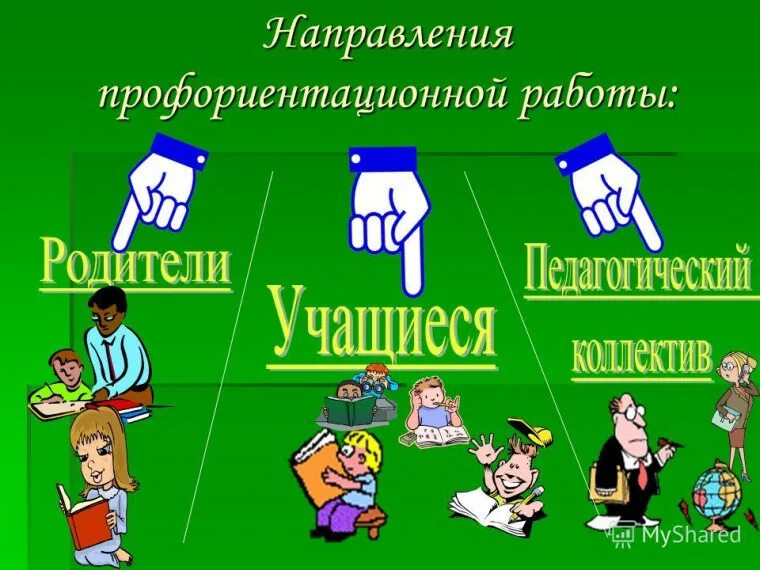 Профориентация тема 26 сентября. Профориентация в школе. профориентационная работа. профориентационная деятельность в школе. профориентация школьников направления.