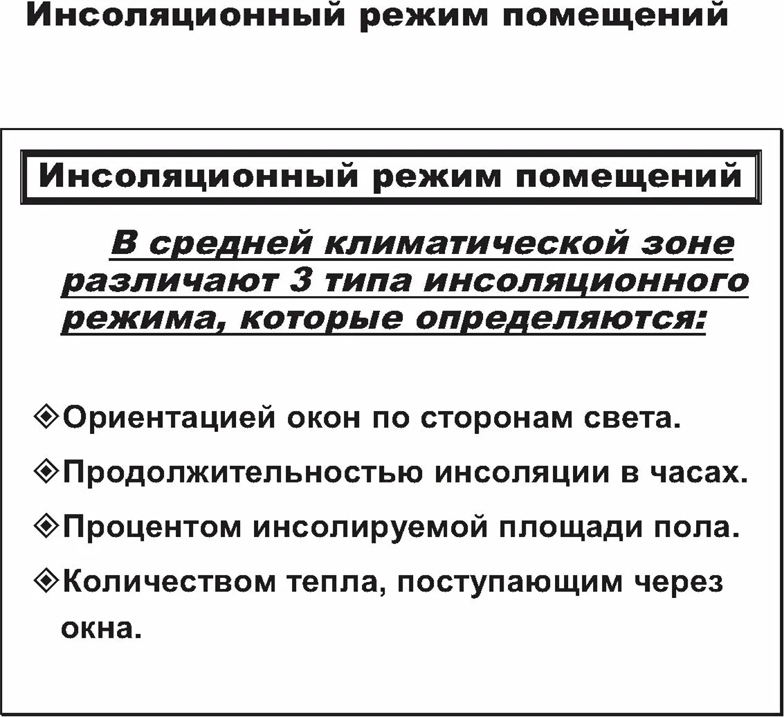 Типы инсоляционного режима