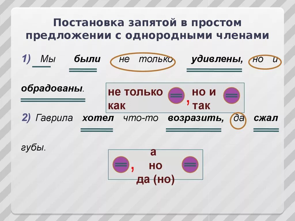 Постой запятая. Запятые в простом предложении. Запятые в однородных предложениях. Простое предложение с однородными членами.