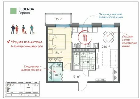 Квартиры жк героев