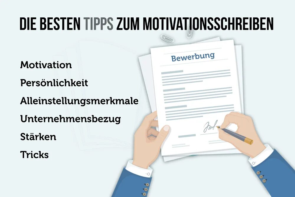 Wie schreibt man