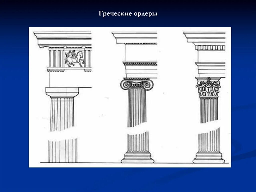 Дорический ордер ионический ордер коринфский. Дорический и ионический ордер. Ионический ордер в архитектуре древней греции. Греческая ордерная система дорический ионический коринфский ордер. Дорический ордер в архитектуре древней греции.