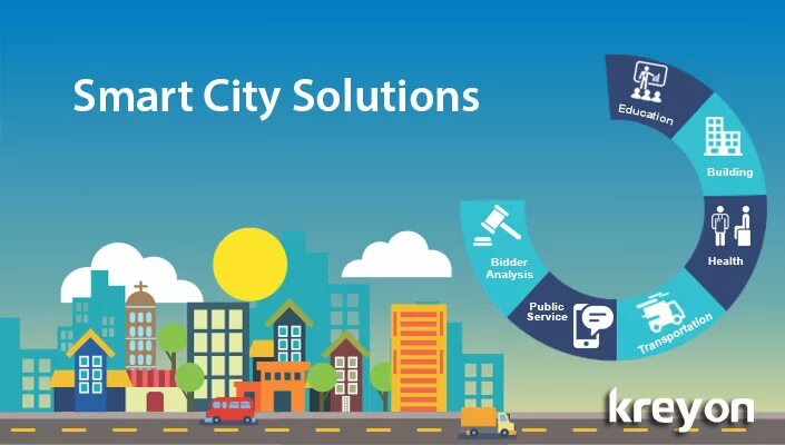 Купить смарт сити. Смарт Сити. Smart Cities. Smart City Украины. Смарт Сити Уфа.