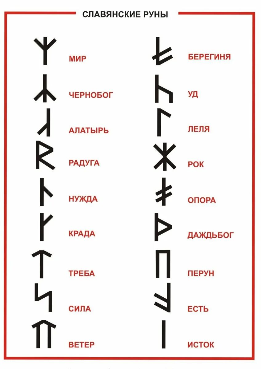 Руны знаки и их значения. Языческие руны древних славян. руны славянских богов и их обозначение. руны веды славян. славянские обереги руны символы значение.