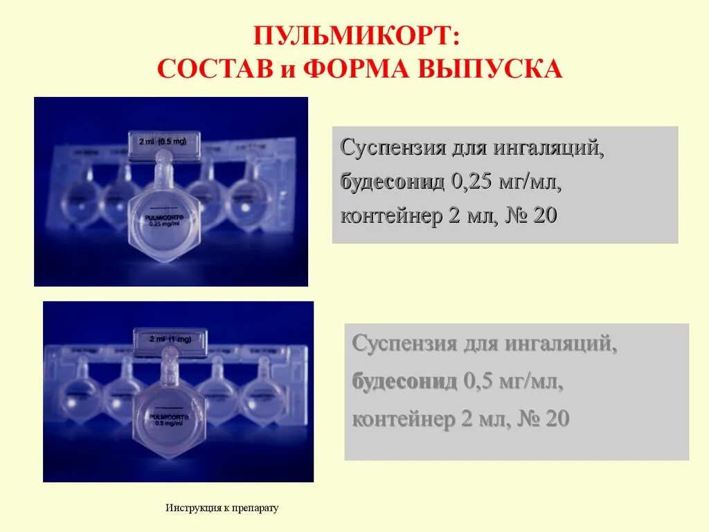 Пульмикорт сколько нужно для ингаляции