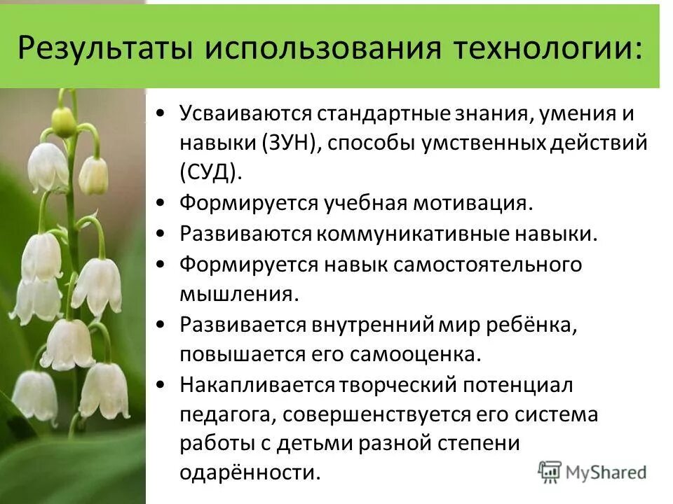 Результаты использования интерактивных методов. Результата их использования. Результаты использовании технологий на уроках. Результата их использования. Результата их использования.