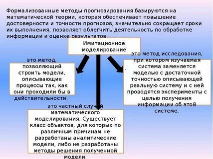 Формализованные математические методы