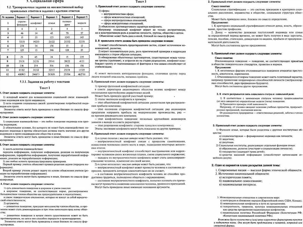 Контрольная работа по обществознанию 9 социальная сфера. Социальная сыера» ответы. 3.2. Тренировочные задания на множественный выбор. 2.2 Тренировочные задания на множественный выбор правильных ответов. 4.2 Тренировочные задания на множественный выбор.