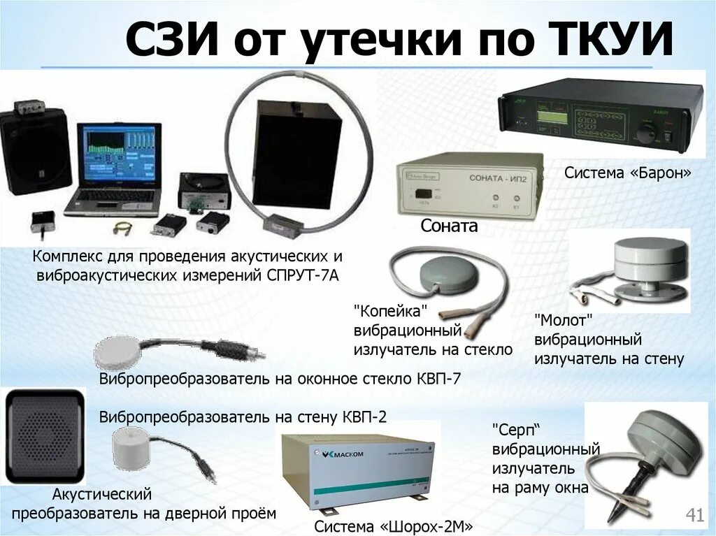 Применение аппаратных средств. Технические средства защиты информации примеры. аппаратные средства защиты информации примеры. состав технических средств защиты информации. аппаратные технические средства защиты.