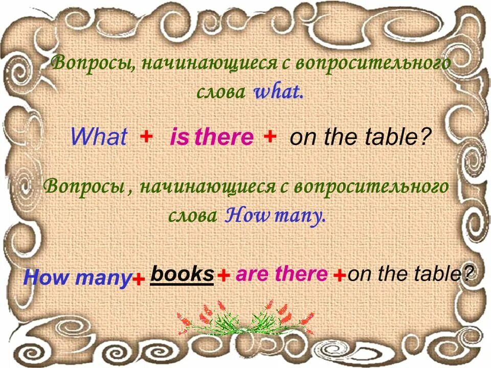 Many в вопросительных предложениях. Вопросы начинающиеся на is и are. Вопросы начинающиеся с what. Вопросительные предложения с how many. Вопросы начинающиеся с вопросительных слов с конструкцией there is.